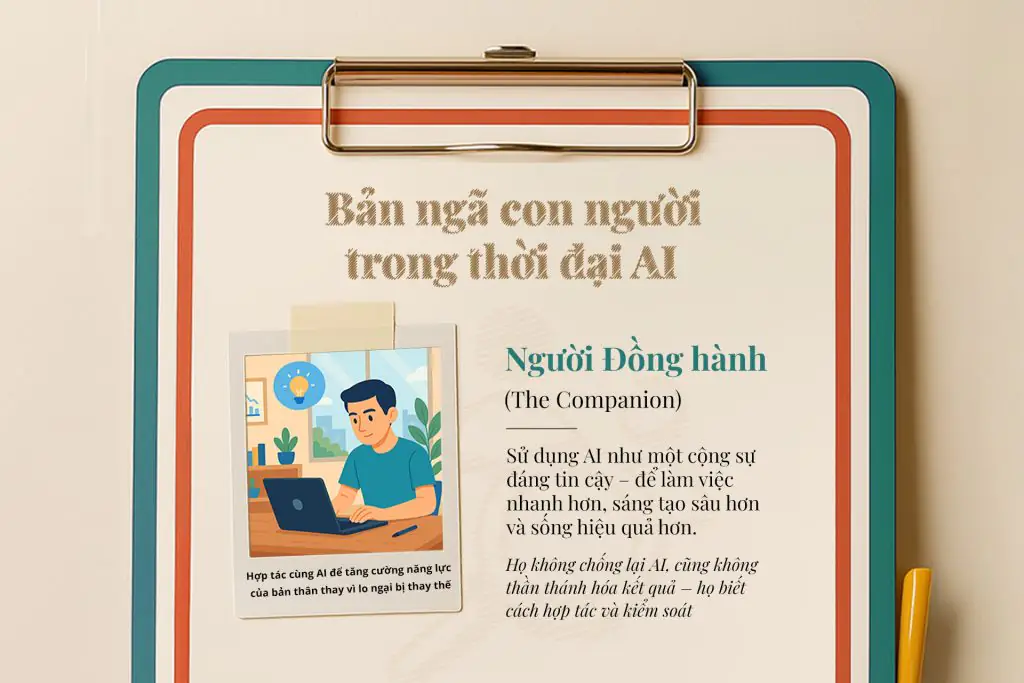 Bản ngã Người Đồng hành