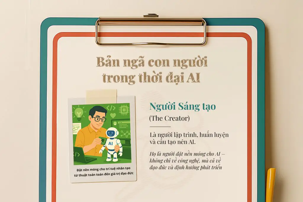 Bản ngã Người Sáng tạo
