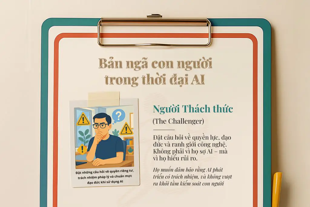 Bản ngã Người Thách thức
